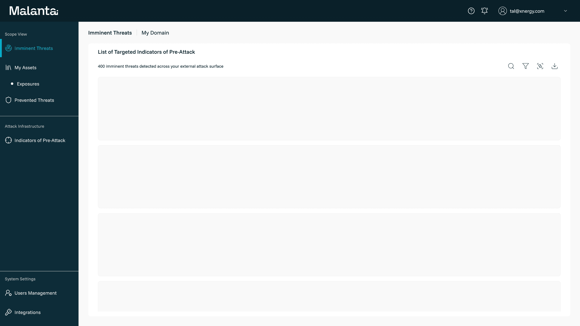 Malanta app showing 400 imminent threats across all domains, the baseline alert overload state